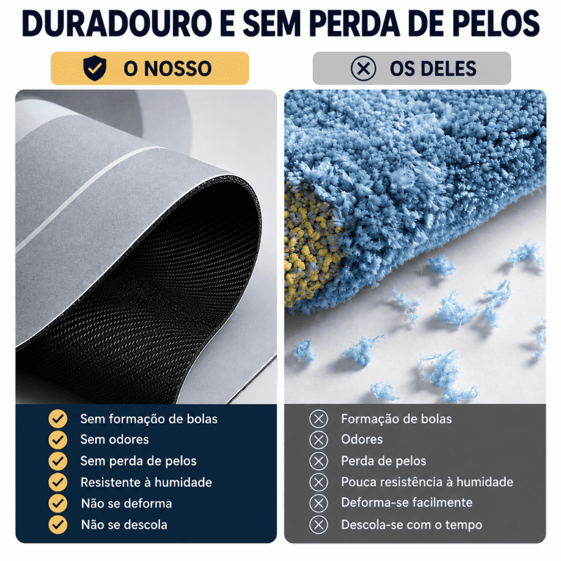 Tapete de Casa de Banho Premium HydraMat™ – Tecnologia de 4 Camadas com Secagem Instantânea